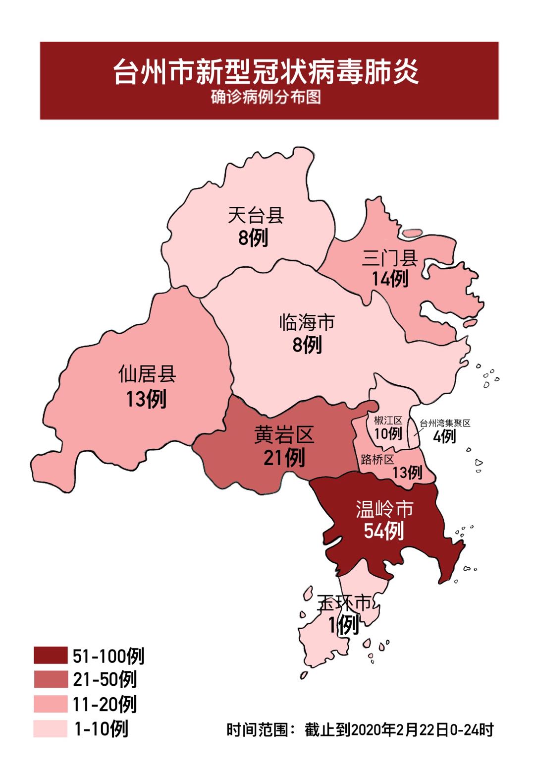 關(guān)于臺州病毒，你需要了解的細節(jié)與注意事項