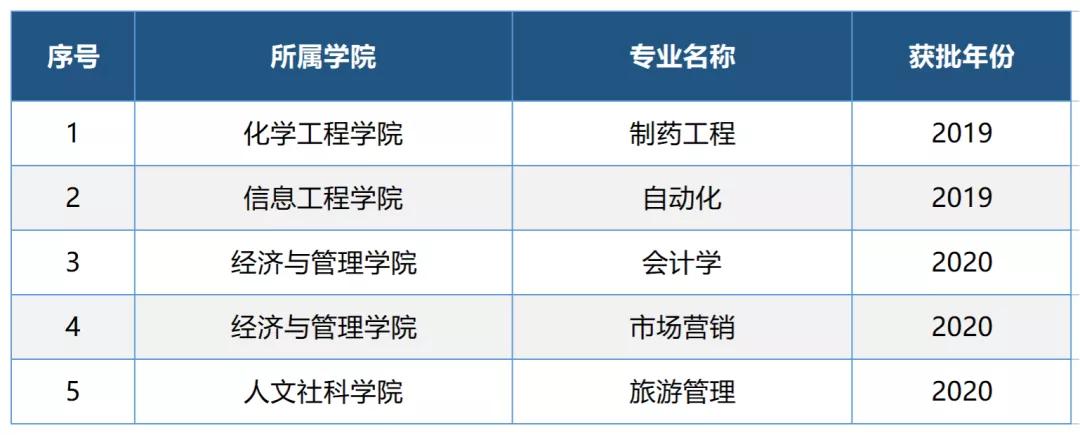 北京最新公布,北京最新公布的高科技產(chǎn)品介紹，科技重塑生活，未來觸手可及